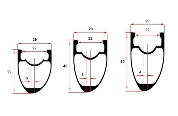 ctkarbon thor rims carbon