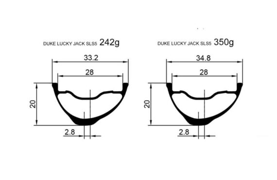 duke lucky jack sls5 size 28